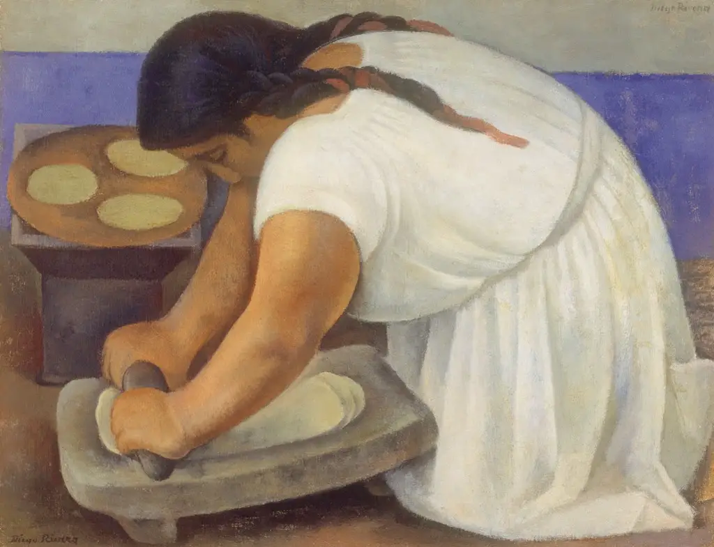 The Grinder (Woman Grinding Maize) in Detail Diego Rivera